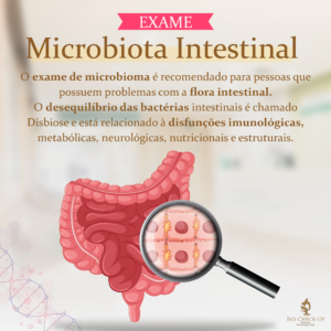 Exame de Microbiota Intestinal - Bio Check-Up